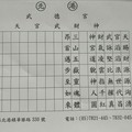 7/25-7/30  北港武德宮-六合彩參考1.jpg