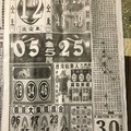 10/13  中國新聞報-大樂透參考