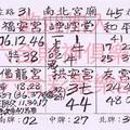 11/12  南北宮廟-六合彩參考.jpg