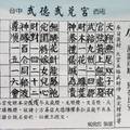 11/28-12/2  武德武兌宮-六合彩參考.jpg