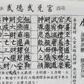 1/16  武德武兌宮-六合彩參考.jpg