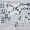 【90%】6/11-6/16  金財神-六合彩參考