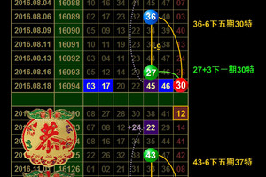 02月04日  六合彩新春大發財～