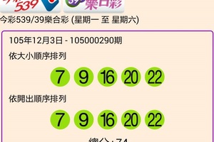 105年12月3日今彩539開獎號碼  