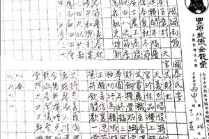 12/25-12/31  豐原武德金龍堂-六合彩參考
