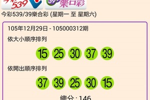 105年12月29日今彩539開獎號碼 