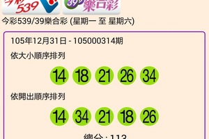 105年12月31日今彩539開獎號碼 