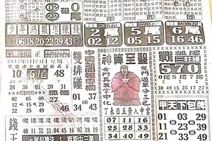 1/24  中國新聞報-六合彩參考