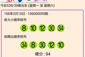 106年3月10日 今彩539開獎號碼  