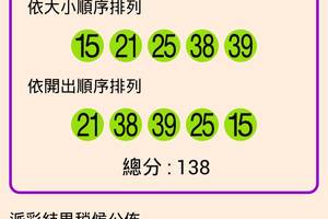 106年4月11日 今彩539開獎號碼  