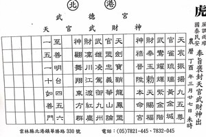 4/25-4/29  北港武德宮-六合彩參考.jpg