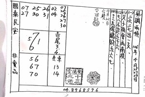 4/25-4/29  二林-六合彩參考