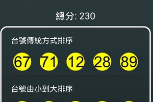 106年4月27日 六合彩開獎號碼