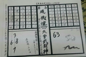 4/29-5/4  道德壇 天官武財神-六合彩參考