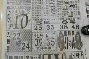 7/14  中國新聞報-大樂透參考