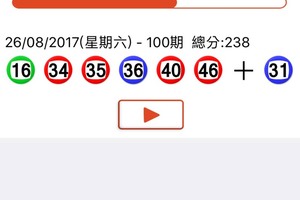 106年8月26日 六合彩開獎號碼