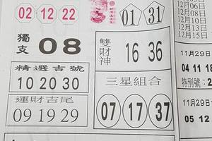 11/30-12/1  台北鐵報-今彩539參考