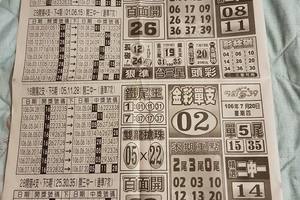 7/19-7/20  福氣539-今彩539參考~祝大家中獎