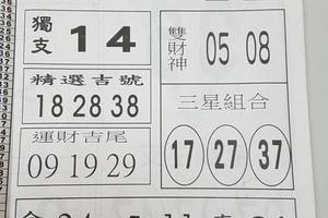 8/2-8/3  台北鐵報-今彩539參考