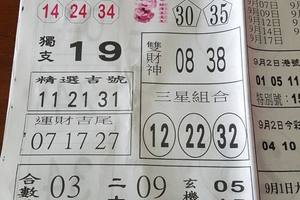 9/4-9/5  台北鐵報-今彩539參考