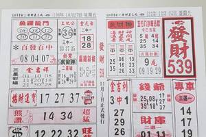 10/27-10/28  發財五三九-今彩539參考~祝大家中獎