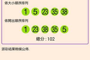 106年11月28日今彩539開獎號碼加新開奬記錄表♪(^∇^*)