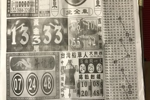 12/1  中國新聞報-大樂透參考.jpg