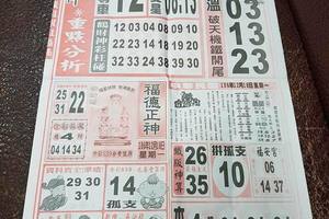 12/18-12/19  福氣539-今彩539參考~祝大家中獎