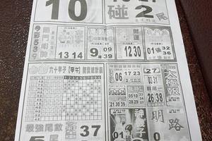 1/2  福氣539-今彩539參考~祝大家中獎