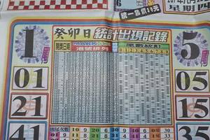 1/11  金礦-六合彩參考. 祝大家中獎.jpg