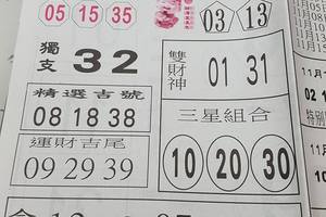 11/14-11/15  台北鐵報-今彩539參考