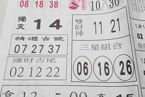 1-11-1/12  台北鐵報-今彩539參考