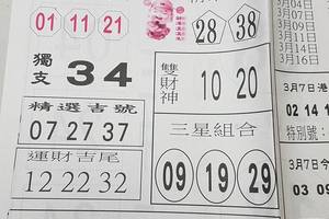 3/8-3/9  台北鐵報-今彩539參考