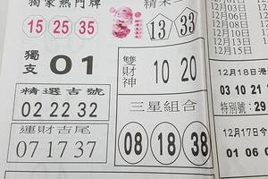12/19-12/20  台北鐵報-今彩539參考
