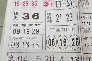 4/12-4/13  台北鐵報-今彩539參考