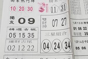 1/16-1/17  台北鐵報-今彩539參考