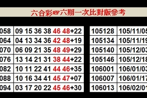 02月01日  ♞ ♟初五隔開☞六合彩參考♔