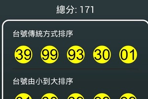 106年4月4日 六合彩開獎號碼