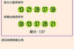 106年10月10日今彩539開獎號碼 