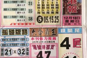 12/18  台北港報-六合彩參考