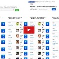  誰在臉書偷偷關注我 誰都沒來讚！Facebook Friend Mining(免費軟體)