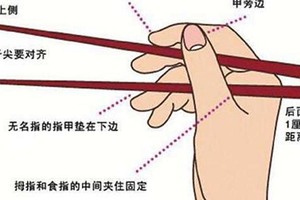 從筷子用法看你是什麼人，神準！
