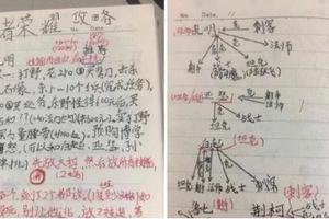 他打開撿到的小學生筆記本「內容讓鄉民都跪了」，這個小學生的未來一定很猛！